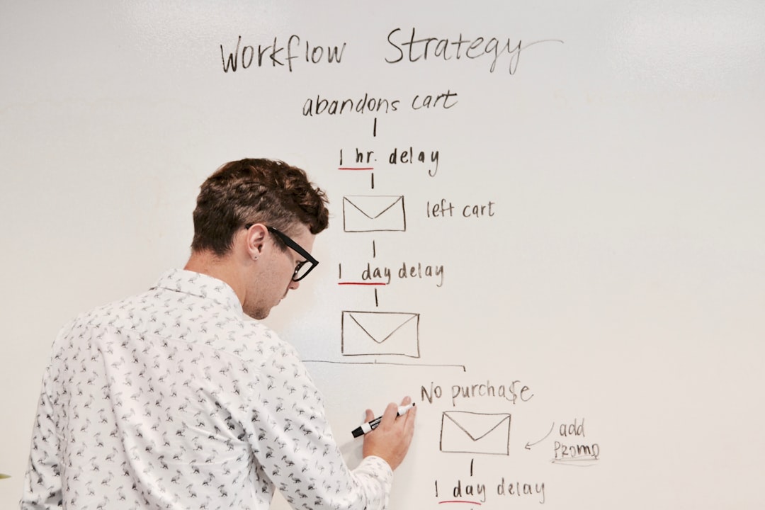 Instagram DM automation funnel showing comment to conversion flow