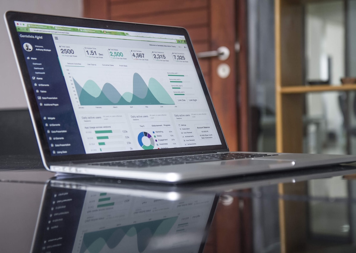 Social media scheduling decision framework